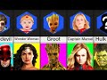 Comparison: Superheroes As Kids