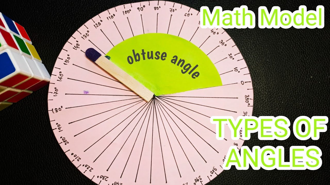 Types Of Angles|| Angles Model In Math || Math TLM Angle - YouTube