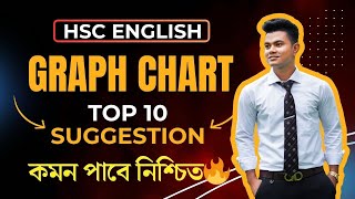 Graph Chart কমন না পড়লে MB ফেরত🔥HSC English