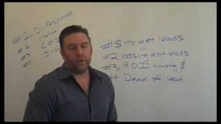 Mortgage Broker Marketing for Real Estate Investors Part 1