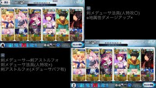 【FGO】剣メデューサと剣アストルフォの同時運用と法具火力について(礼装自由)