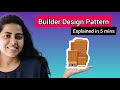 Builder Design Pattern | Spring | Java | Explained with code