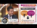 360秒で解説「ビジネスとしてのsdgs」 2021年3月28日