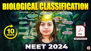 Biological classification Mind maps 🧠 with PDF in just 10 minutes 😍 NEET 2024🔥ONE SHOT Revision