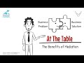 Benefits of Mediation