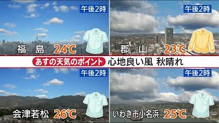 28日午後は快適な陽気に　台風は金曜日に大波か　福テレ斎藤気象予報士《これから天気》9月27日 (21/09/27 17:20)