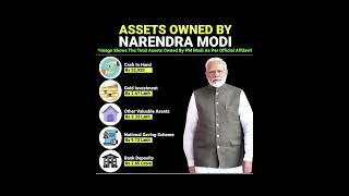 ASSETS OWNED BY NARENDRA MODI #stockmarket