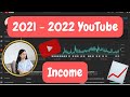 how much money I made as a small YouTuber | Monetization