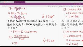 【小六】【縮圖與比例尺】【求平面圖】【重點講解】