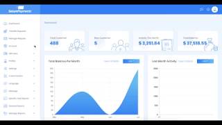 Banking Clone Script - Secure Paymentz - Banking Script