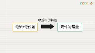 【觀念】簡單電路的實例分析