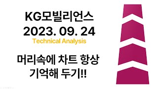 KG모빌리언스ㅣ머리속에 차트 항상 기억해 두기!!ㅣ2023. 09. 24ㅣ기술적 분석, 주식, 코인, 투자, 재테크, 금융, 미국주식, 국내선물, 해외선물