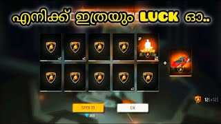 എനിക്ക് ഇത്രയും LUCK ഓ....!