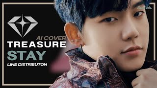 [AI COVER] How Would TREASURE sing STAY (BLACKPINK) || Line Distribution