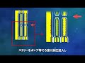 【フィルタプレス フィルタープレス）】hjmf型 株式会社栗田機械製作所