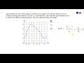 MAT271 Section 5-1 Left and Right Riemann Sum