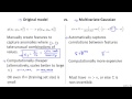 anomaly detection using the multivariate gaussian distribution lecture 76 machine learning