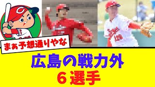 広島カープの戦力外、6選手が発表される【なんJ  2ch 5ch プロ野球まとめ 反応集】