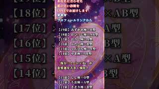 👉あなただけの恋占い案内をLINEでお届け：プロフリンクへ | 2025恋愛運最強ランキング  #恋愛占い #恋愛運アップ #星座ランキング