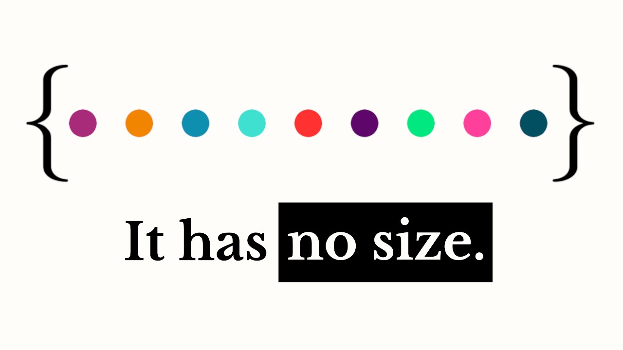 Math S Strangest Set Youtube