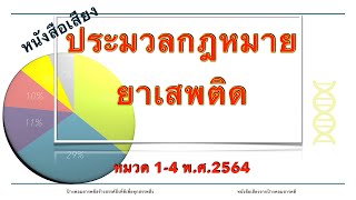 ประมวลกฎหมายยาเสพติด 2564 หมวด 1-4