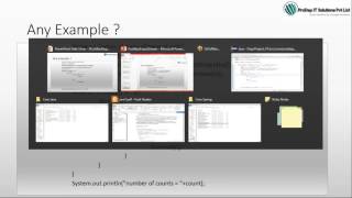 Learn Java Quickly - PushBackInputStream Demo