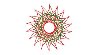 Simple Python Turtle Graphic and Code: Spirograph 7