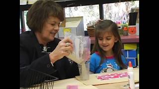 Listening and Learning Strand Overview - Six Common Core Shifts Professional Development