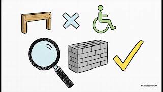 ADA Section 504 Explainer