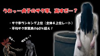 【ゆっくり実況プレイ】貞子は最強キラーなのか…？【DBD】