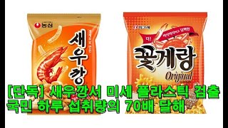 [단독] 새우깡서 미세 플라스틱 검출… 국민 하루 섭취량의 70배 달해 [Exclusive] Microplastics detected by shrimp crackers.