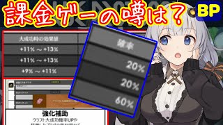 【ブルプロ】課金ゲーの噂はどうなのかな？実際p2wなのか緩く考える会【BLUE PROTOCOL】