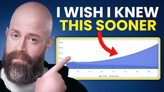 I'm 60 With All Pre-Tax Accounts (401K/ IRA) - How To Minimize Tax