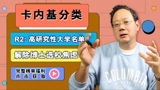 第987期 解除选校焦虑丨卡内基分类R2--高研究性大学名单