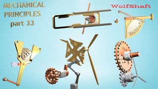 Mechanical principles part 33