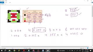 Chapter 1 - Run Length Encoding PPQ + Calculating % compression
