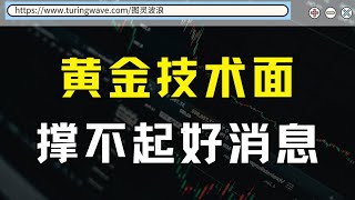 12.9黄金技术面分析，本周行情走势预测#波浪理论#turingwave#市场分析#行情推演#交易#turing#trading#外汇#投资#赚钱#MT4#黄金#金价#国际金价#黄金行情分析