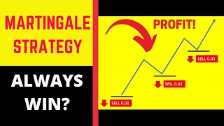 I Traded $1000 with Martingale Trading Strategy - Forex Trading Strategy - Martingale Winning System