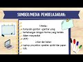 Demonstrasi Kontekstual Modul 2 1 RPP BERDIFERENSIASI