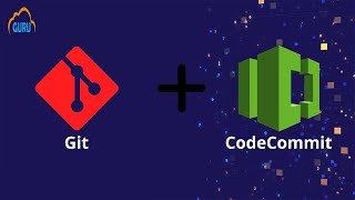 How to Set Up TortoiseGit With AWS CodeCommit?