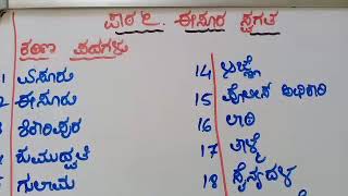 S. F. S ತರಗತಿ -೩ ವಿಷಯ- ಕನ್ನಡ