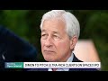JPMorgan's Jamie Dimon and SpaceX Executives to Pitch IPO to Clients