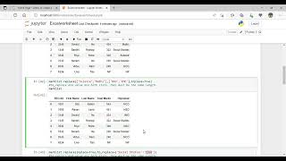 Pandas Replace Method