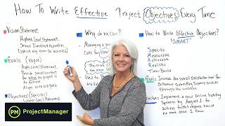 How to Write Effective Project Objectives Every Time - Project Management Training