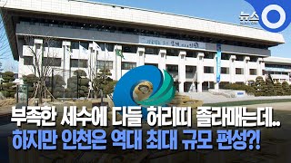 인천시 내년 예산15조원… 천만글로벌도시중점 / OBS 경인플러스