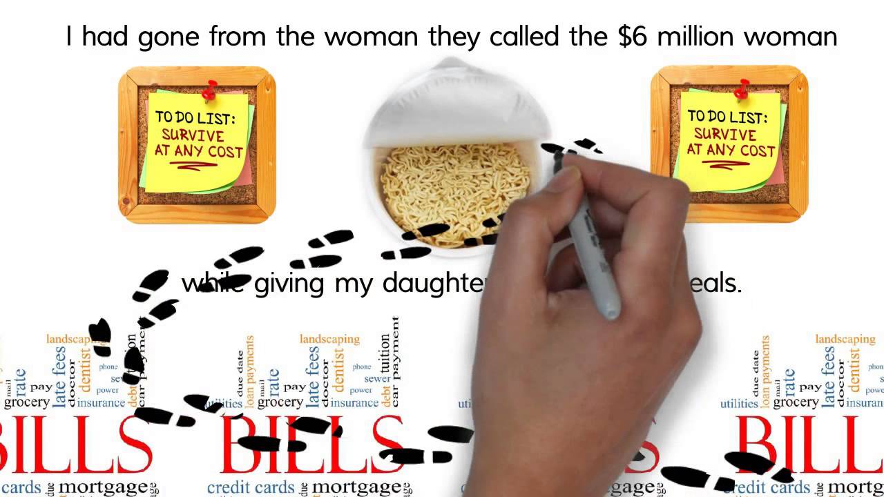 Multimedia Video Production Examples Youtube