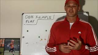 One Simple Football Play :: Offensive Line Splits