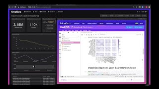 Accelerated Data Science for Botnet Detection and Enhanced Cybersecurity