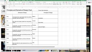 DMPT 1000 - Module 02 - Video 01 - How to use the Principles and Elements Chart