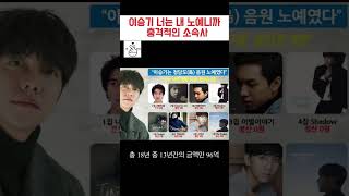 충격적인 이승기 노예계약 근황 (ft.음원수익 0원)